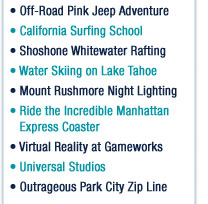 Adventure Roads Teen Tour Activities