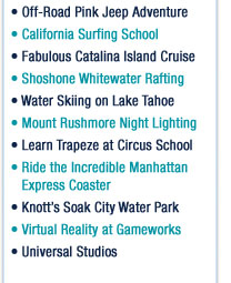 Adventure Roads Teen Tour Activities